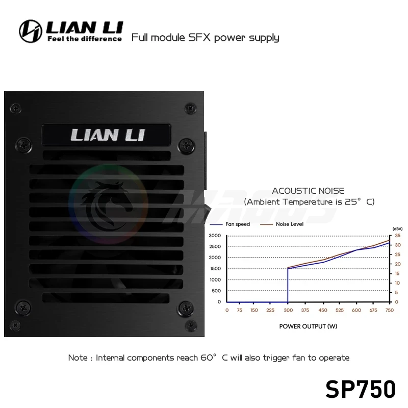 Fonte de Alimentação LIAN LI P - 750W Sfx Fully Modular Power Supply avaliação e preço